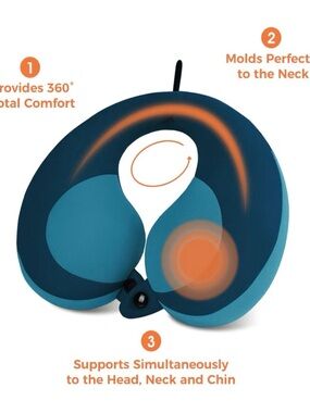 INFANZIA Kids Chin Supporting Travel Neck Pillow